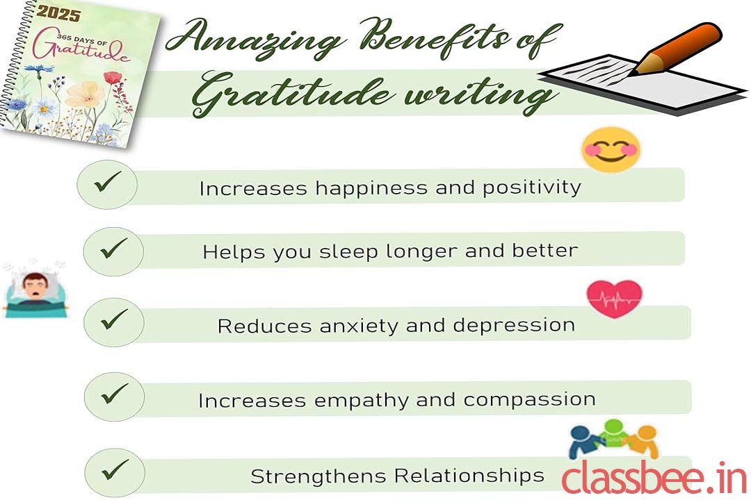 The Art of Practicing Daily Gratitude in 2025